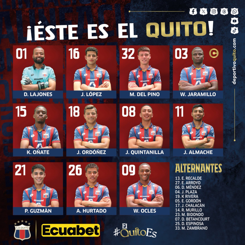 Partido Deportivo Quito Hoy